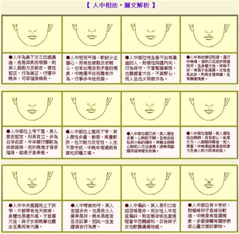 大門牙面相|面相牙齒看性格和人生